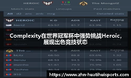 Complexity在世界冠军杯中强势挑战Heroic,展现出色竞技状态