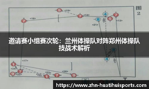 邀请赛小组赛次轮:兰州体操队对阵郑州体操队技战术解析