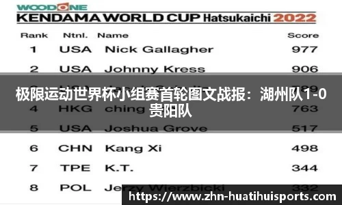 极限运动世界杯小组赛首轮图文战报:湖州队1-0贵阳队