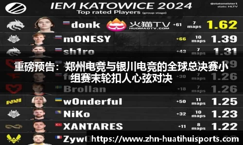 重磅预告:郑州电竞与银川电竞的全球总决赛小组赛末轮扣人心弦对决